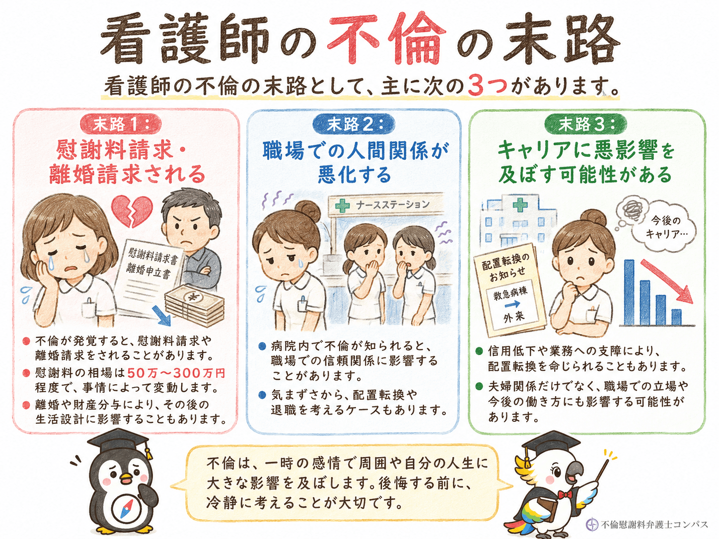 ４章　看護師の不倫の末路３つ